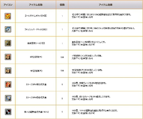 ꡼ No.001 | Star ProjectסŷפΥӥ줾42759˽λ