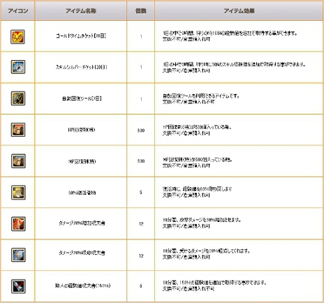 ꡼ No.002 | Star ProjectסŷפΥӥ줾42759˽λ