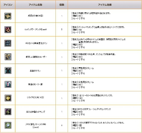 ꡼ No.003 | Star ProjectסŷפΥӥ줾42759˽λ