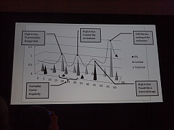 ꡼ No.007Υͥ / GDC 2013̾ϤˤޤѤäTOMB RAIDERפγȯԤ΢