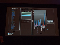 ꡼ No.012Υͥ / GDC 2013̾ϤˤޤѤäTOMB RAIDERפγȯԤ΢