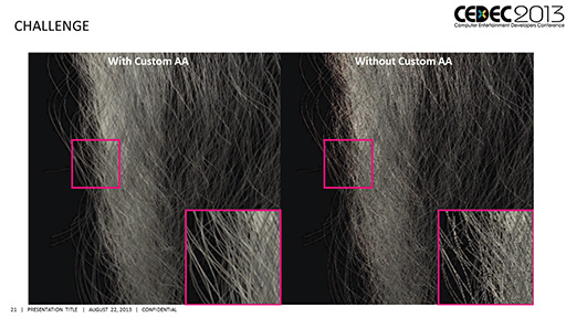 画像集#004のサムネイル/［CEDEC 2013］さらさらヘア実現の秘密が明らかに。「TOMB RAIDER」PC版の毛髪レンダリング技術「TressFX Hair」はこうして実現された