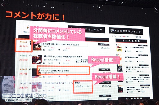 ꡼ No.012 | ֥˥˥ưץӥΤniconicoפˡСZeroפεǽ䡤ڶʥɵǽNicoSoundפʤɤȯɽ줿֥˥˥ư衡ӥԵȯɽץݡ