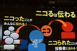 ꡼ No.017 | ֥˥˥ưץӥΤniconicoפˡСZeroפεǽ䡤ڶʥɵǽNicoSoundפʤɤȯɽ줿֥˥˥ư衡ӥԵȯɽץݡ