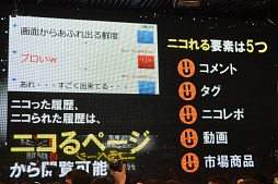 ꡼ No.018 | ֥˥˥ưץӥΤniconicoפˡСZeroפεǽ䡤ڶʥɵǽNicoSoundפʤɤȯɽ줿֥˥˥ư衡ӥԵȯɽץݡ