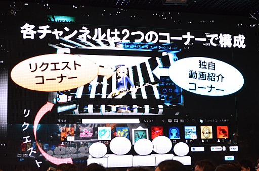 ꡼ No.021 | ֥˥˥ưץӥΤniconicoפˡСZeroפεǽ䡤ڶʥɵǽNicoSoundפʤɤȯɽ줿֥˥˥ư衡ӥԵȯɽץݡ