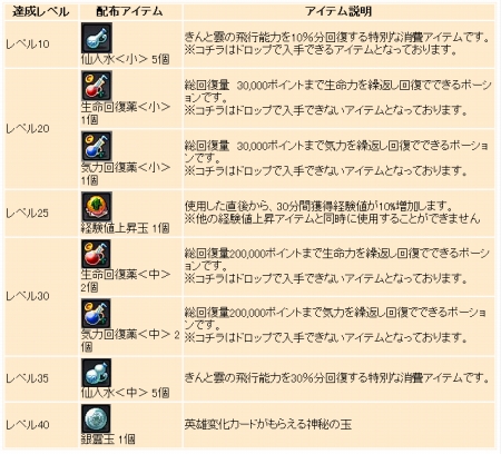 ꡼ No.014Υͥ / ֥פΡïǤ⻲äǤFinalƥȤ1700饹ȡ˾αͺѿȤơԡǥ襤ڤ⤦