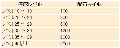 ꡼ No.018Υͥ / ֥פΡïǤ⻲äǤFinalƥȤ1700饹ȡ˾αͺѿȤơԡǥ襤ڤ⤦