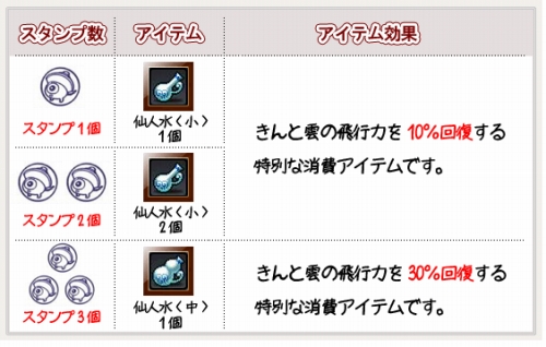 ꡼ No.009Υͥ / ֥סͺܥ󥹥113о