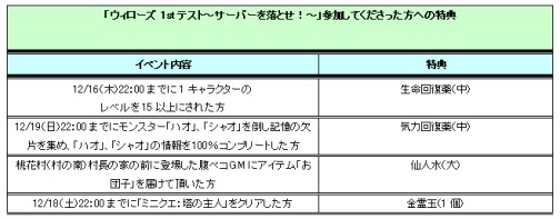 ꡼ No.013 | ֥סFinalƥȡɻü罸ͺξҲư