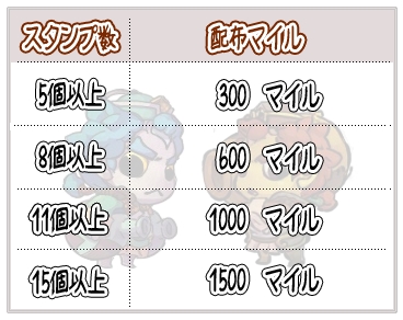 ꡼ No.004Υͥ / ֥ץȥåʿܥŲֵ祿פΥࡼӡǺ