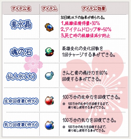 ꡼ No.002Υͥ / ֥סҸ˳ĥƥȯ͵ξ񥢥ƥब20󥪥