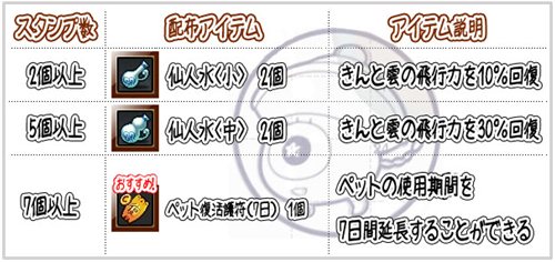 ꡼ No.002Υͥ / ֥׽ʥפ7Ľơ֥ڥåפ褦