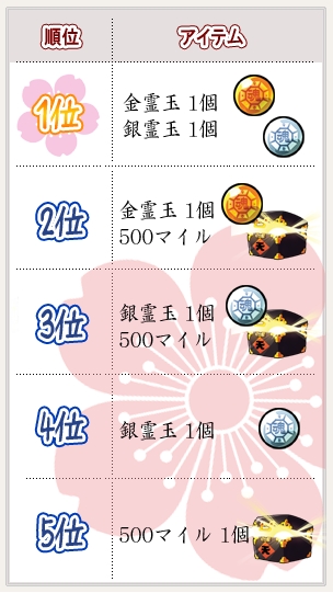 ꡼ No.013Υͥ / ֥סޥåסֳƻ<>סƥ1ȡפ