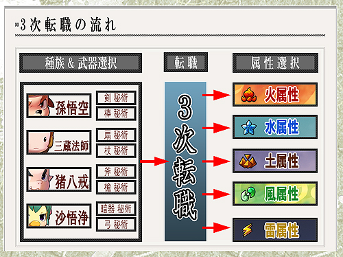 ꡼ No.002 | ֥3428ߥȤˤưԸ