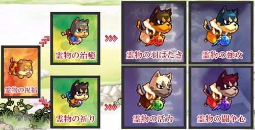 ꡼ No.009Υͥ / ֥׿ͺֿáפΥܥôͥͤ