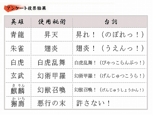 ꡼ No.001 | ֥׿ͺѤȡΥࡼӡUp