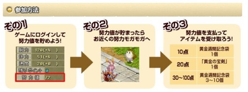 画像ギャラリー No.003のサムネイル画像 / 毎日ログインで限定アイテムゲット,「RPG三国志」の2大GWイベント開催