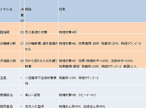 ꡼ No.002 | RPG֡פ˿ʡޤо졤˲ָ̣