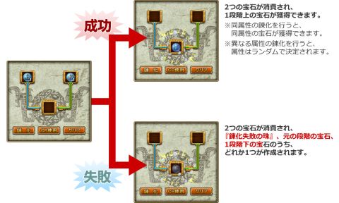 ꡼ No.011 | RPG֡ץåץǡȤǥ֥ʥꥪФǽ϶ƥɲ