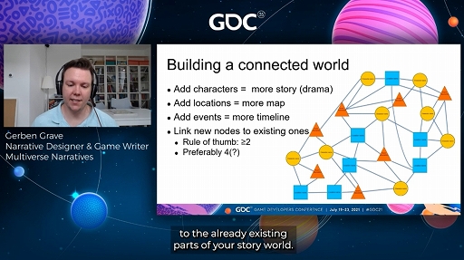 ꡼ No.004Υͥ / GDC 2021ϼǿߤʪ򥰥դǹۤˡ