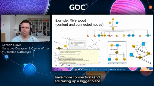 ꡼ No.006Υͥ / GDC 2021ϼǿߤʪ򥰥դǹۤˡ