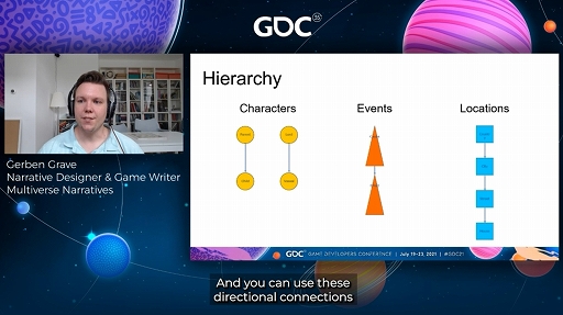 ꡼ No.007Υͥ / GDC 2021ϼǿߤʪ򥰥դǹۤˡ