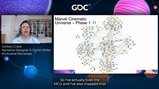 ꡼ No.008Υͥ / GDC 2021ϼǿߤʪ򥰥դǹۤˡ