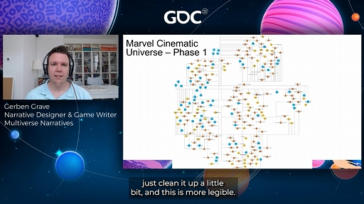 ꡼ No.009Υͥ / GDC 2021ϼǿߤʪ򥰥դǹۤˡ