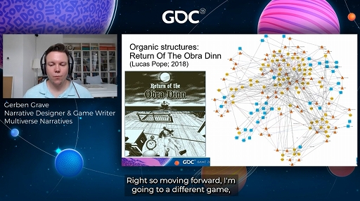 ꡼ No.010Υͥ / GDC 2021ϼǿߤʪ򥰥դǹۤˡ