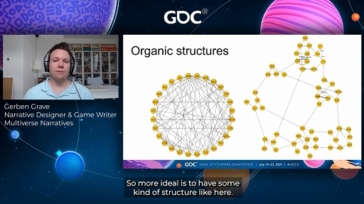 ꡼ No.011Υͥ / GDC 2021ϼǿߤʪ򥰥դǹۤˡ