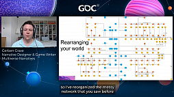 ꡼ No.012Υͥ / GDC 2021ϼǿߤʪ򥰥դǹۤˡ