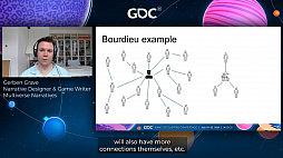 ꡼ No.014Υͥ / GDC 2021ϼǿߤʪ򥰥դǹۤˡ