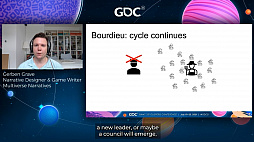 ꡼ No.015Υͥ / GDC 2021ϼǿߤʪ򥰥դǹۤˡ