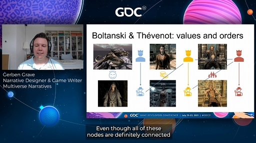 ꡼ No.017Υͥ / GDC 2021ϼǿߤʪ򥰥դǹۤˡ