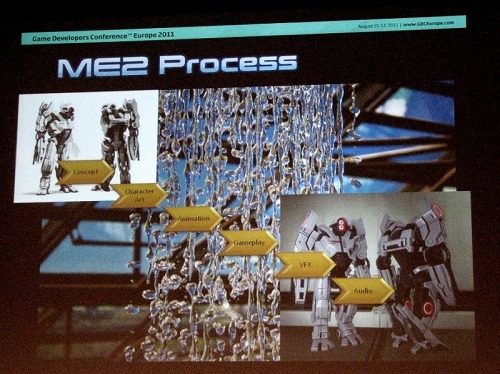画像集#002のサムネイル/［Gamescom］「Mass Effect 3」のクリーチャーはこのようにして作られた。前作の反省を生かして生み出された，新たな開発手法とは
