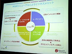 画像ギャラリー No.017のサムネイル画像 / 2011年1月17日,マイクロソフトとNHN Japanが「MSN ゲーム」をスタート。MSNのリニューアルが紹介された定例説明会「マイクロソフト メディア エクスチェンジ」レポート