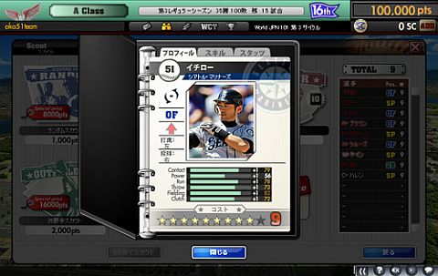 画像ギャラリー No.003のサムネイル画像 / 「MLBマネージャーオンライン」がアップデート。選手の追加や全米大会を実施