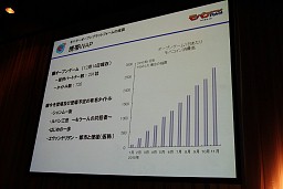 ꡼ No.004Υͥ / ܻؤǥ̡3ХץץåȥեForumפ򳫺š ͵ȶ۰⥲