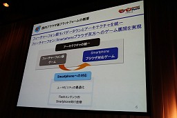 ꡼ No.016Υͥ / ܻؤǥ̡3ХץץåȥեForumפ򳫺š ͵ȶ۰⥲