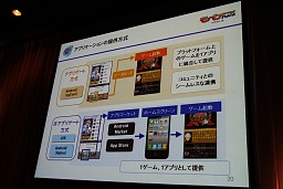 ꡼ No.021Υͥ / ܻؤǥ̡3ХץץåȥեForumפ򳫺š ͵ȶ۰⥲