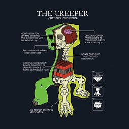 ���������꡼ No.004�Υ���ͥ������ / ��Minecraft�פΥե����奢��T����Ĥ�Ⱦ�ۤˡ��֥ޥ�����ե��󡦥���åסץ����ץ�1��ǯ��ǰ������