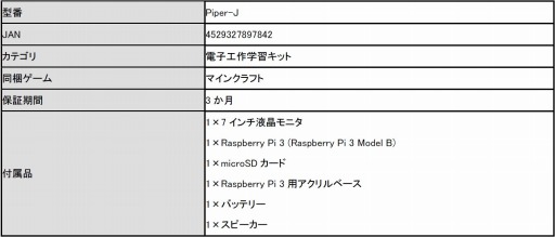 ���������꡼ No.001�Υ���ͥ������ / ��Minecraft�פ��Żҹ����ؤ֥ġ��뤬���ܸ��Ǥˤʤäƺ�ȯ��