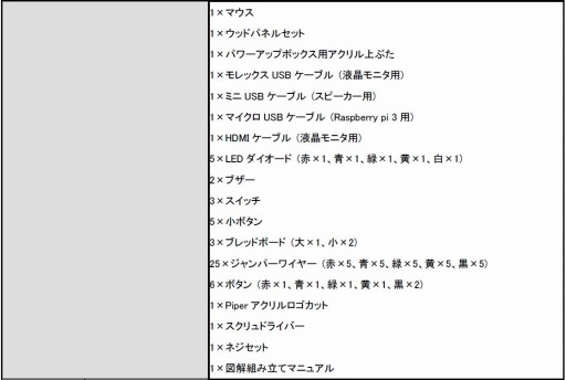 ���������꡼ No.002�Υ���ͥ������ / ��Minecraft�פ��Żҹ����ؤ֥ġ��뤬���ܸ��Ǥˤʤäƺ�ȯ��