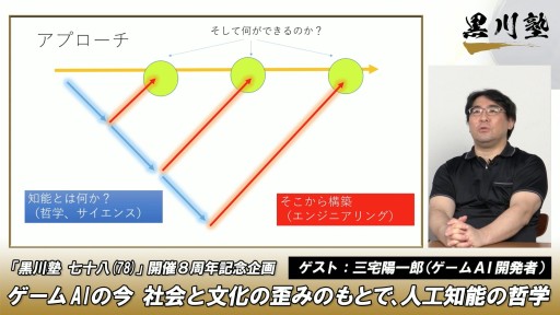 ���������꡼ No.004�Υ���ͥ������ / �ֹ���� ����Ȭ��78�ˡ�İ�֥�ݡ��ȡ�������AI��ȯ�Ԥλ����۰�Ϻ�᤬���͹���ǽ��ů�ؤȺǿ��������