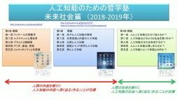 ���������꡼ No.006�Υ���ͥ������ / �ֹ���� ����Ȭ��78�ˡ�İ�֥�ݡ��ȡ�������AI��ȯ�Ԥλ����۰�Ϻ�᤬���͹���ǽ��ů�ؤȺǿ��������