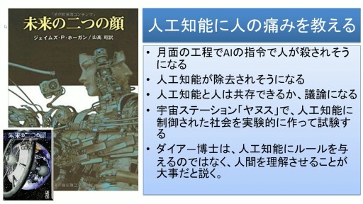 黒川塾 七十八 78 聴講レポート ゲームai開発者の三宅陽一郎氏が 人工知能の哲学と最新事情を語る
