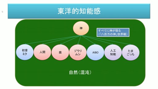 ���������꡼ No.009�Υ���ͥ������ / �ֹ���� ����Ȭ��78�ˡ�İ�֥�ݡ��ȡ�������AI��ȯ�Ԥλ����۰�Ϻ�᤬���͹���ǽ��ů�ؤȺǿ��������