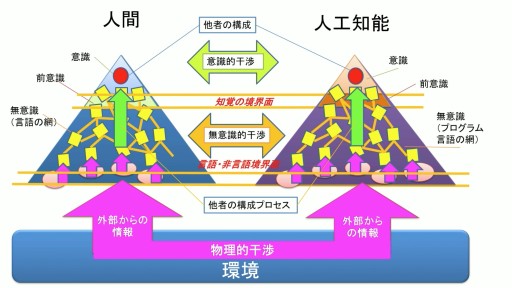 ���������꡼ No.012�Υ���ͥ������ / �ֹ���� ����Ȭ��78�ˡ�İ�֥�ݡ��ȡ�������AI��ȯ�Ԥλ����۰�Ϻ�᤬���͹���ǽ��ů�ؤȺǿ��������