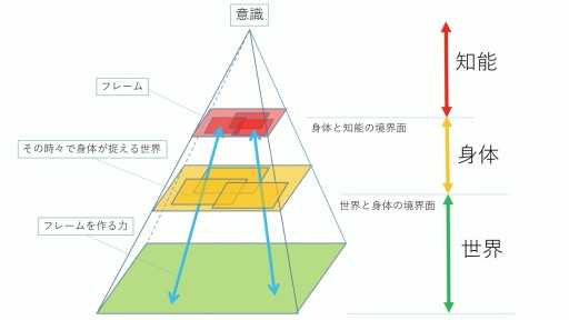 ���������꡼ No.013�Υ���ͥ������ / �ֹ���� ����Ȭ��78�ˡ�İ�֥�ݡ��ȡ�������AI��ȯ�Ԥλ����۰�Ϻ�᤬���͹���ǽ��ů�ؤȺǿ��������